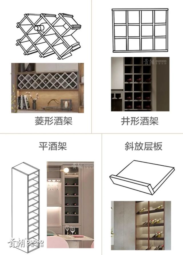 红酒架类型