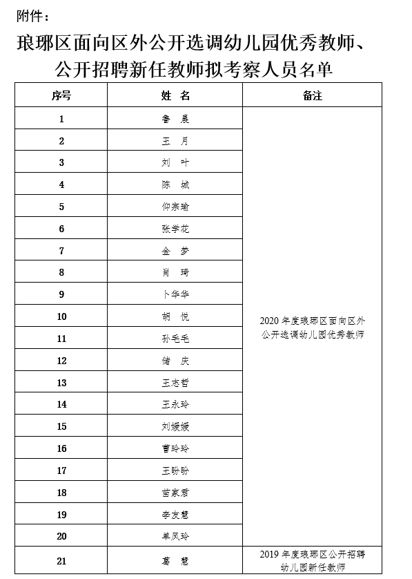 人口调档_调档函模板