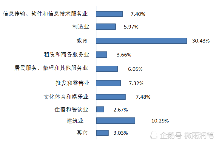 河南省设计院排名_河南省豫北水利设计院(3)