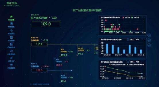 选择改变命运选择的故事2021.2.28-华为和BAT的新战场