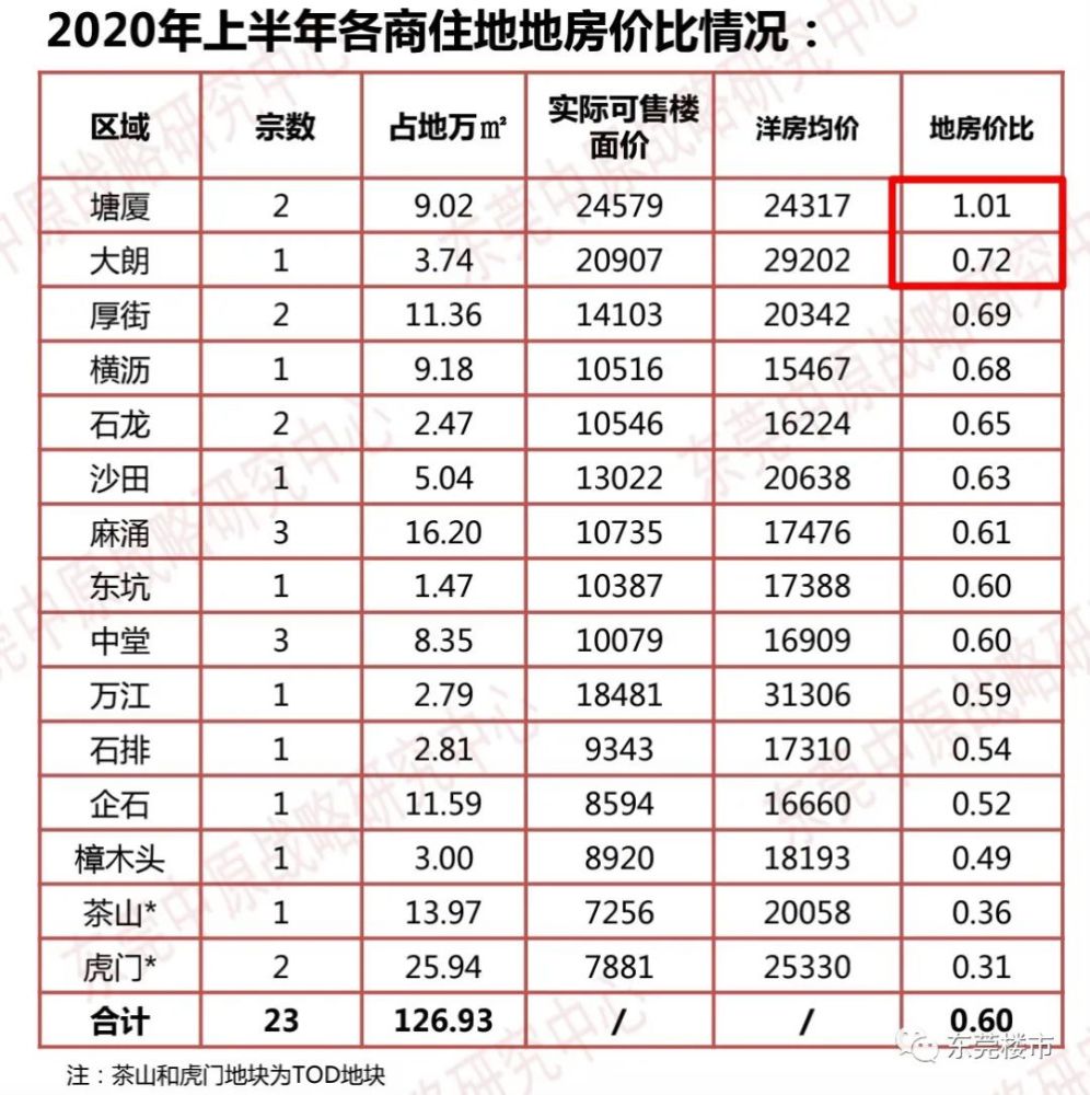 从经济总量来说 国际力量对比_国际力量对比图(2)