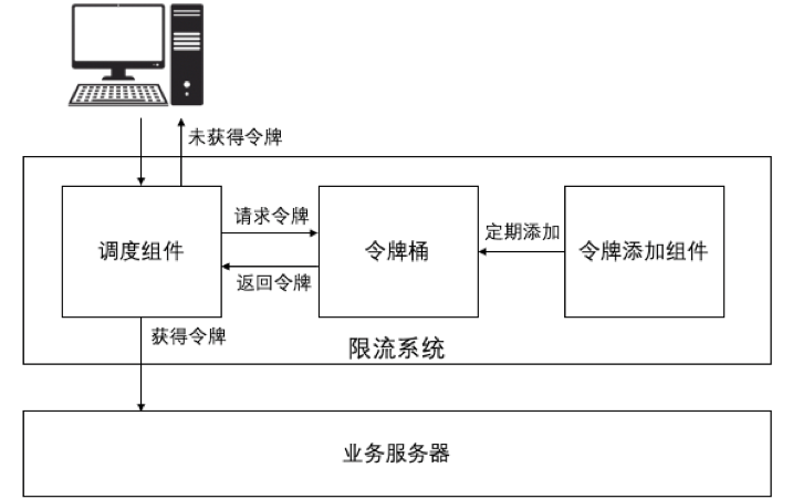 全求人有多少人口