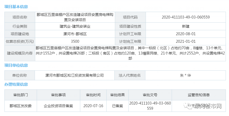 漯河市五里庙棚户区改造建设项目安置房电梯购置及安装项目