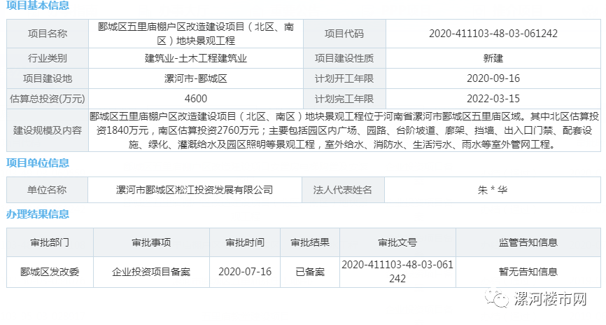 2020-08-01郾城区五里庙棚户区改造建设项目安置房电梯购置及安装项目