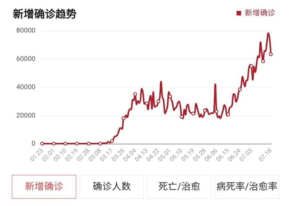 印度人口后果_印度人口图片(3)