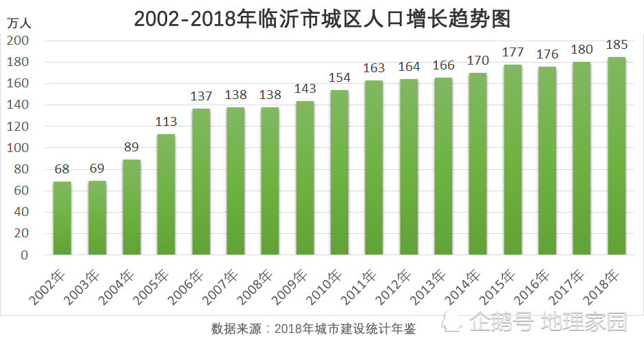 莱阳属于哪个市gdp_江苏哪个市最富 哪个市最穷 最新GDP排行,第一名居然是(2)