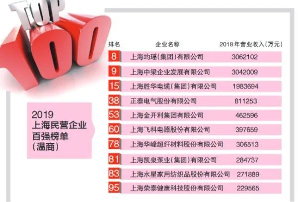 温州人在外经济总量有多少_温州一家人