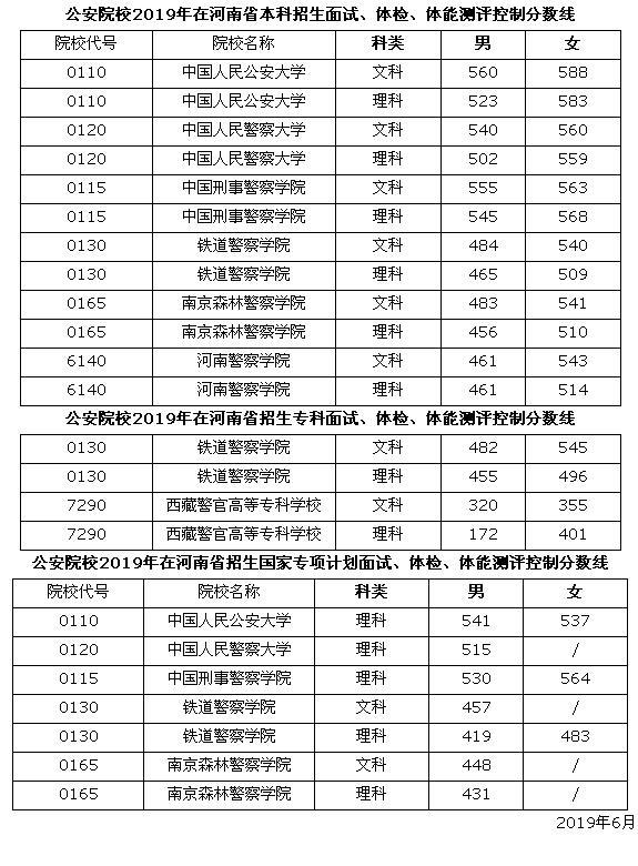 中国警察与人口比例_平安图解 汉川的治安怎么看
