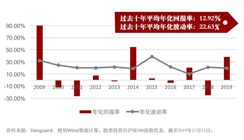 张家港的gdp有没有包括沙钢的_植根小微特色,铸就小而美农商行 张家港行 002839