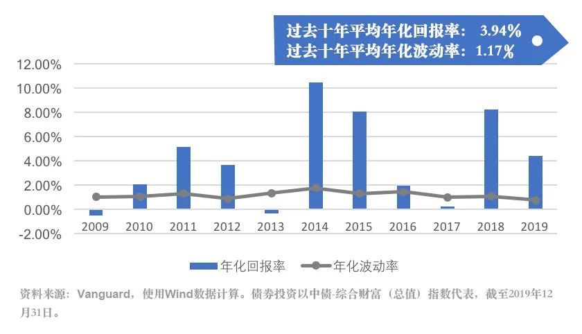 明末损失人口数量_明末地图(3)