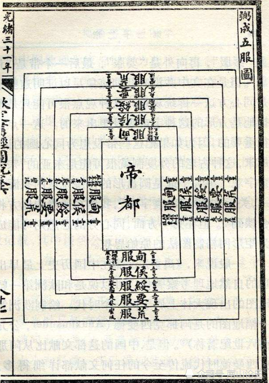 俗语中常说的五服,原本并非是指家族血缘,它其实出自此处!