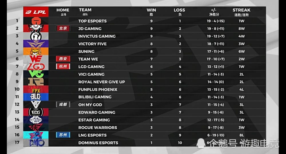 梦跑无冕，解析梦见自己跑步比赛但得不上名次的深层含义