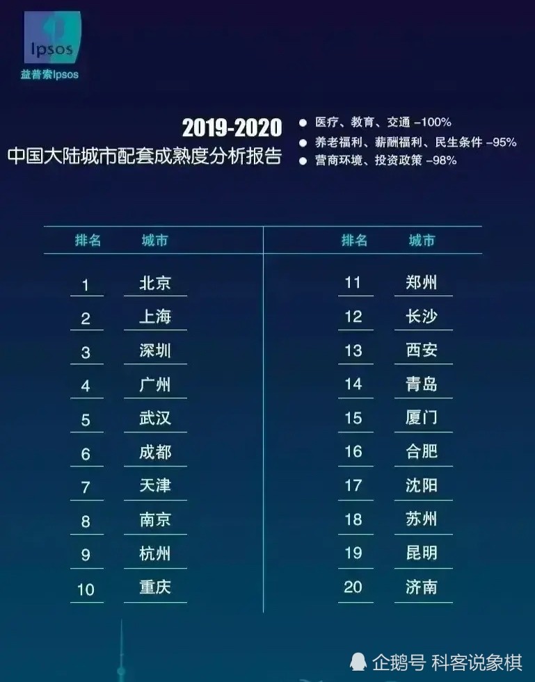 郑州gdp能超过武汉吗_2017中部六省省会城市GDP大比拼 武汉长沙经济抢眼 太原掉队 附图表