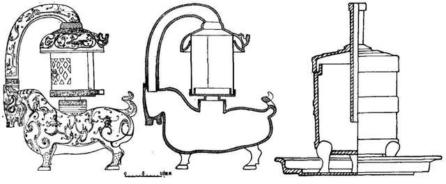 由灯座,灯盏和烟管三部分组装而成,增强了青铜器整体的灵活度
