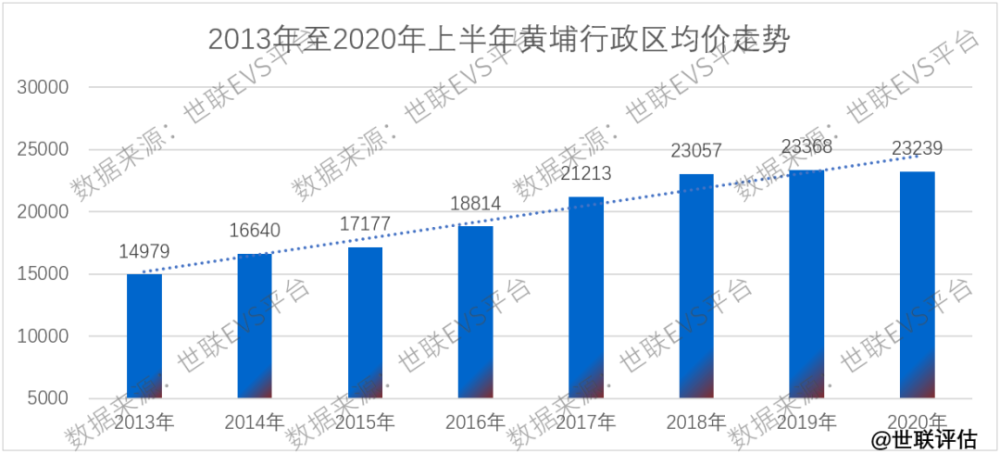 2019广州经济总量反超深圳_深圳经济特区(3)