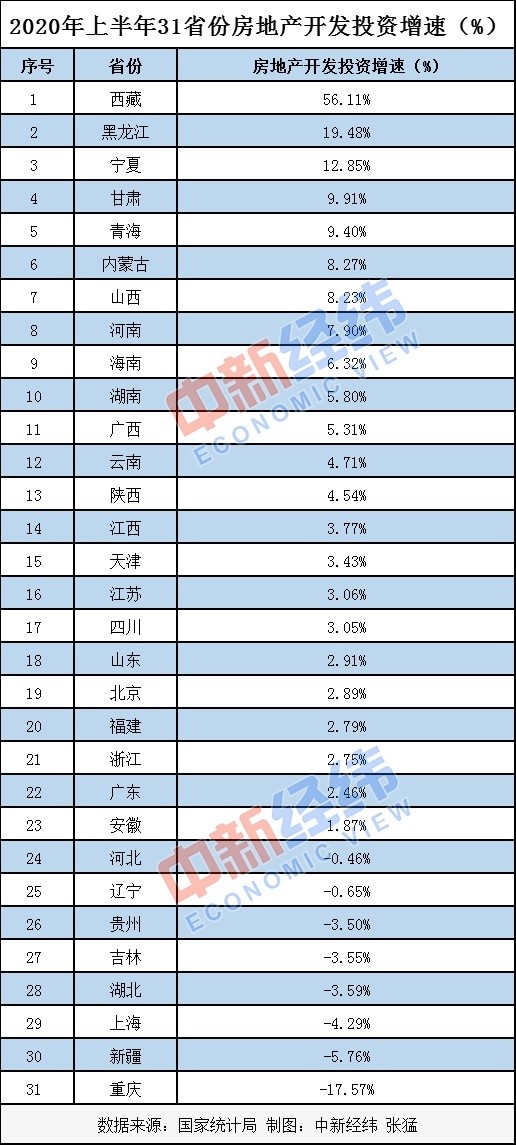 南通历史上gdp最好排名_最新 南通2017上半年GDP排名出炉 位列全国第17...更厉害的是...(3)