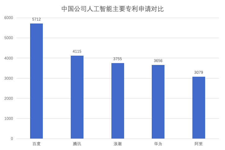 清华教授预测2030中国gdp_最新预测 瑞士再保险 今年中国GDP增速将达8.3 ,保费增速触底反弹,机会在这些领域(3)