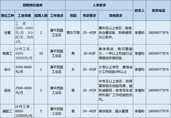 稀土公司招聘_包头天石稀土新材料有限责任公司招聘(3)