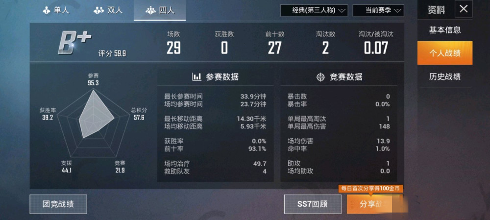 吃鸡初中生用678分换了一个满级五爪金龙一箭三雕