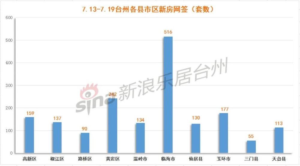 化州市gdp超过廉江了_厉害了我的廉江 廉江市今年GDP目标定为增超10(2)