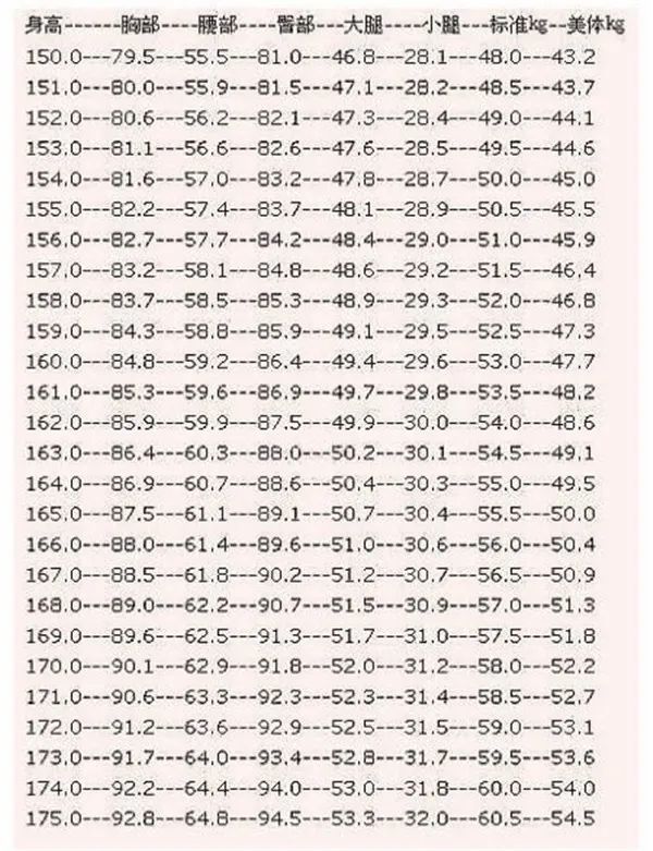 静静的看着你装b简谱_热爱105的你简谱(4)