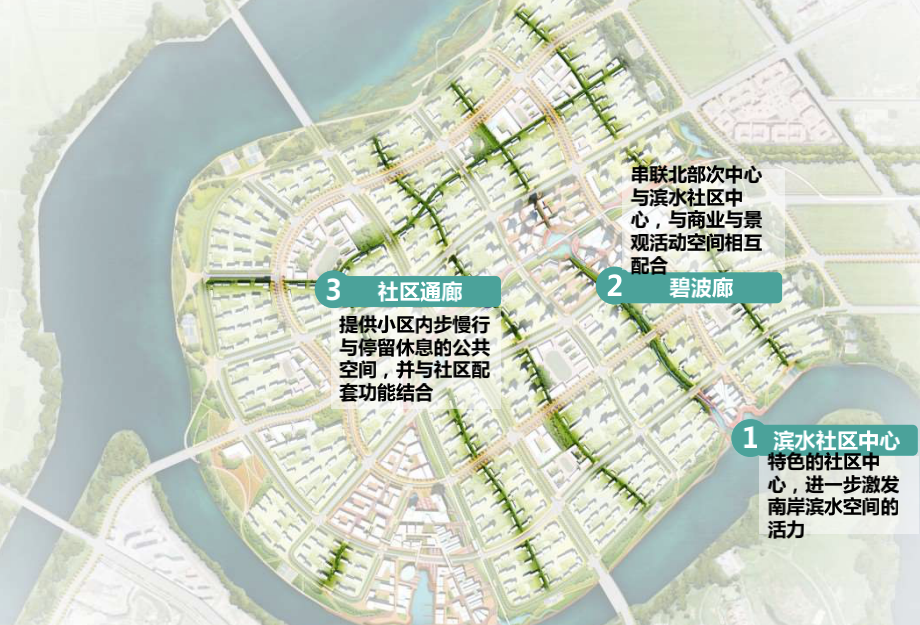 中新天津生态城北部片区慢行系统规划