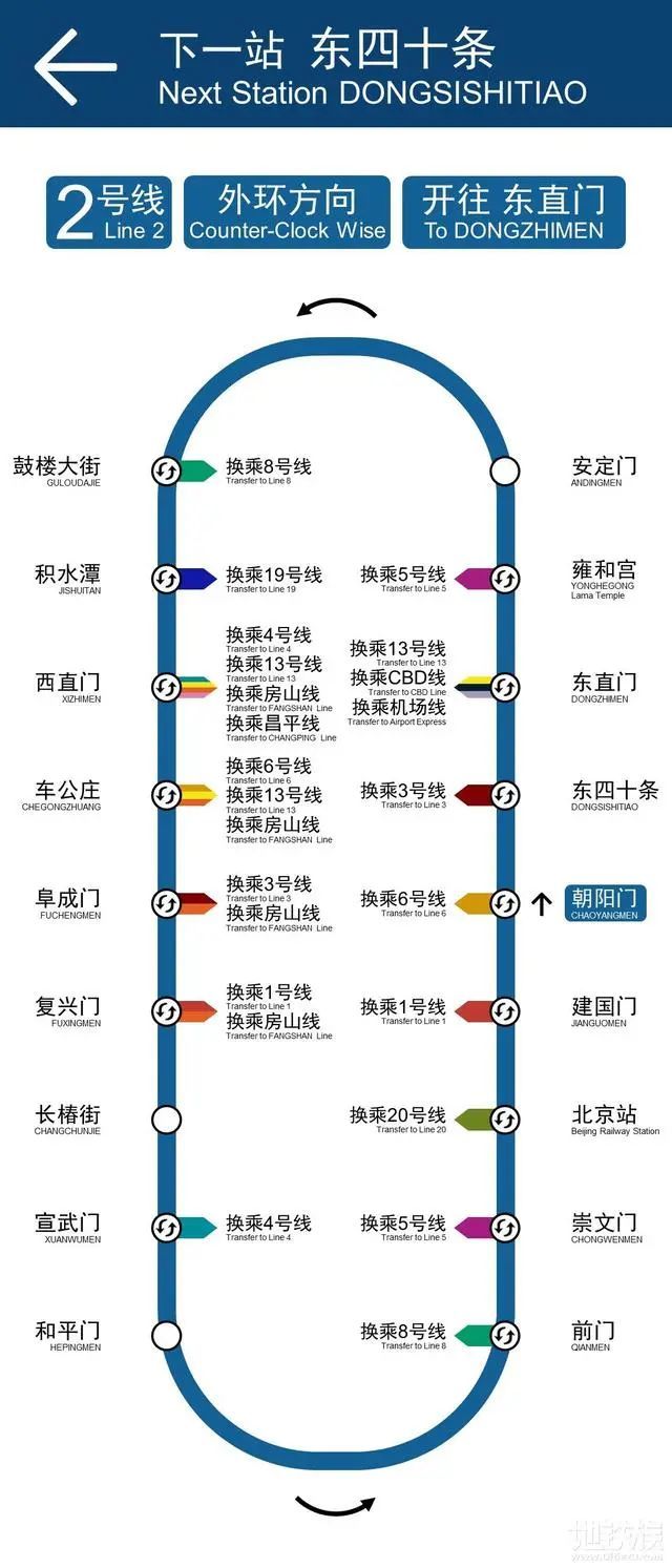 2035年北京轨道交通超2500公里;热心网友制作高清线路