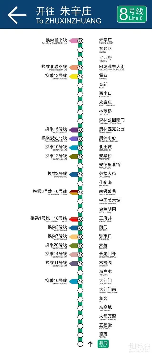 2035年北京轨道交通超2500公里;热心网友制作高清线路