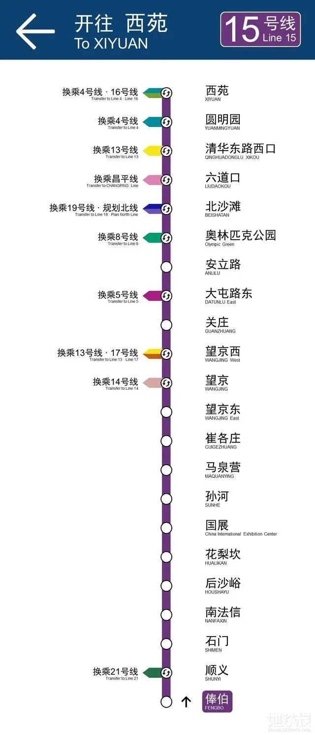 2035年北京轨道交通超2500公里;热心网友制作高清线路