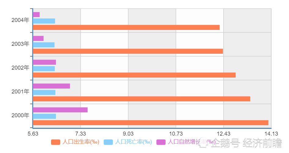 房价走势如何？今明两年买房，五年后“捂嘴笑”还是“捂脸哭”？