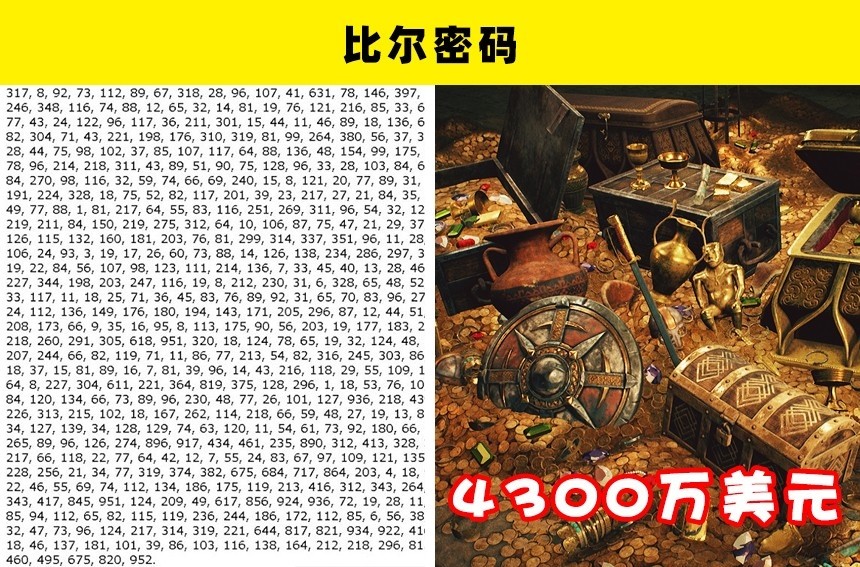 1,比尔密码