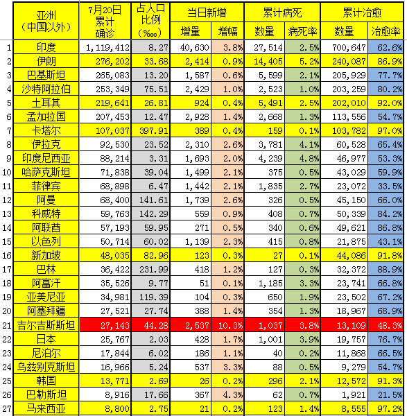 也门人口疫情_也门铁(3)