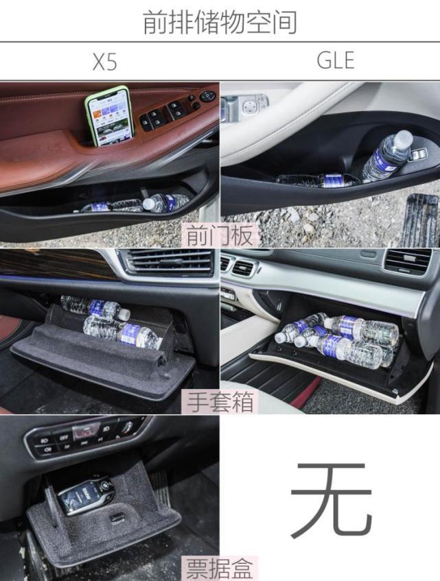 相爱相杀二十载宝马X5对比奔驰GLE