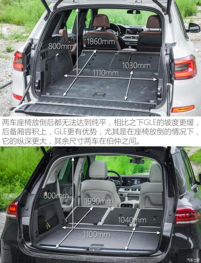 相爱相杀二十载宝马X5对比奔驰GLE