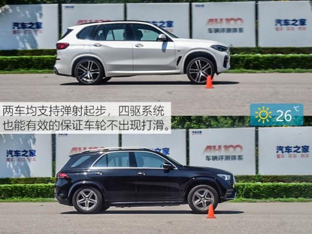 相爱相杀二十载宝马X5对比奔驰GLE