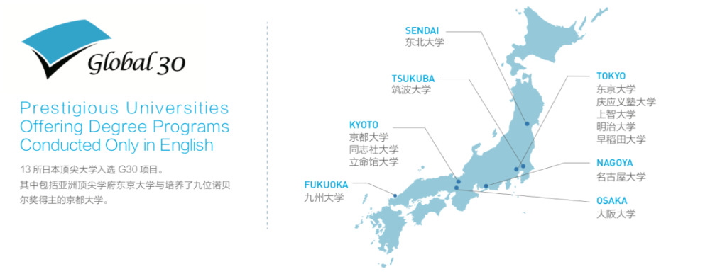 2021年the日本大学排名发布!