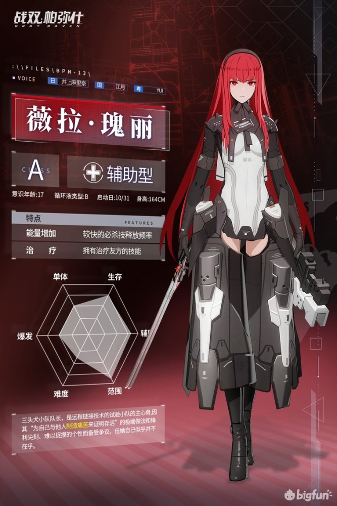 战双帕弥什薇拉瑰丽坏女人的魅力这谁顶得住