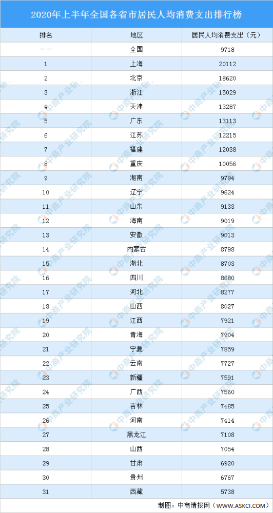 甘肃人均支出_甘肃地图