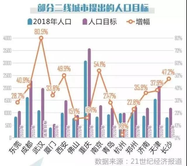 近期人口迁移_人口迁移思维导图