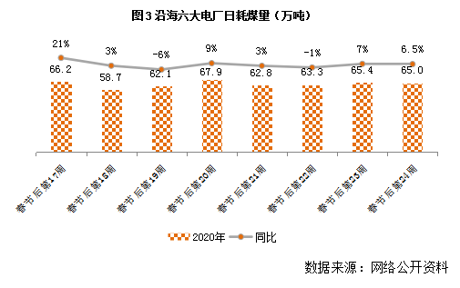 人口迁徙及影响_人口迁徙图(3)