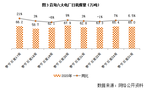 影响人口迁徙_人口迁徙图(2)