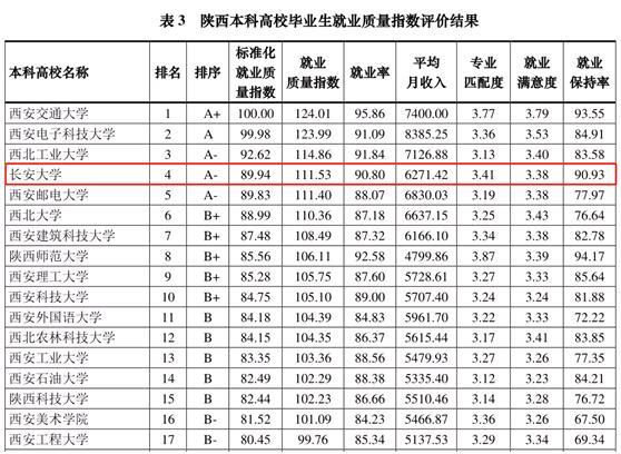 一流的经济总量好处_世界经济总量图片(3)