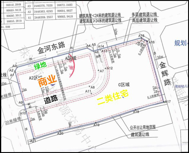 金湾宝龙城!金湾华发商都!实探航空新城6大商业体