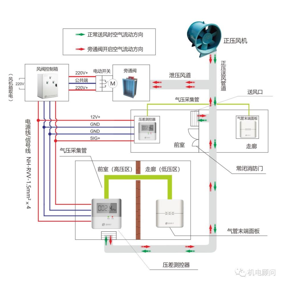 符合封闭原理的是什么_幸福是什么图片(3)