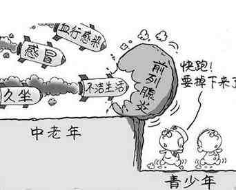 传说中的“提肛”运动，是养生还是害人？看过正确答案，你就懂了