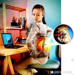 邱悬壶：急性腰痛缓解后，腰痛如何运动？