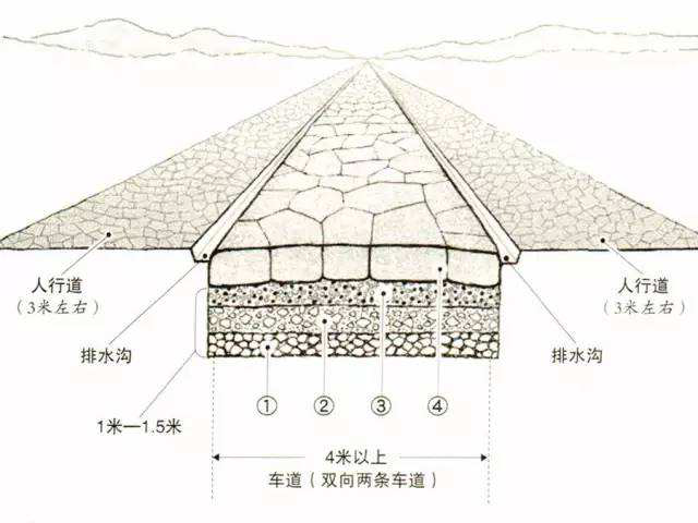 罗马人口构成_平面构成点(3)