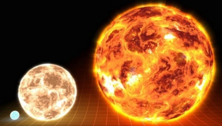 已知最大恒星不再是盾牌座uy,天文学家发现另一恒星,超级大!