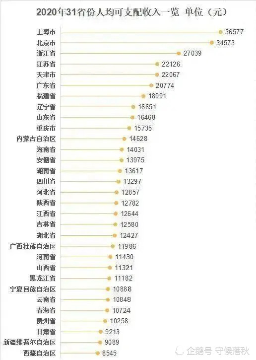 陕西2019年上半年经济总量_2019年陕西数学中考题