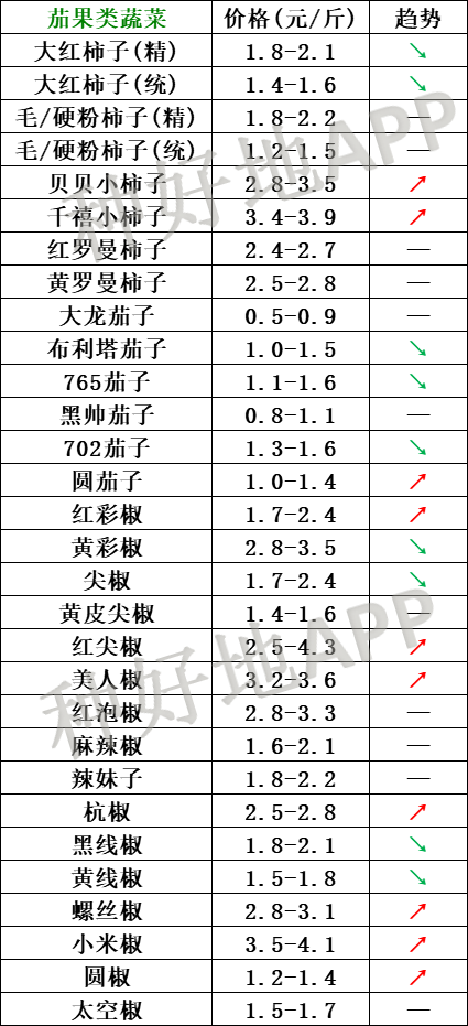 山东2021年5月GDP_一图读懂 2021年中国5月份主要经济指标增速(3)